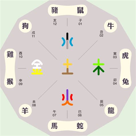 孜 五行|孜字的五行是什么,孜的五行属性及吉利寓意